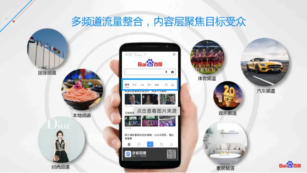 Ventajas Baidu Ads-Tipo de Baidu Ads